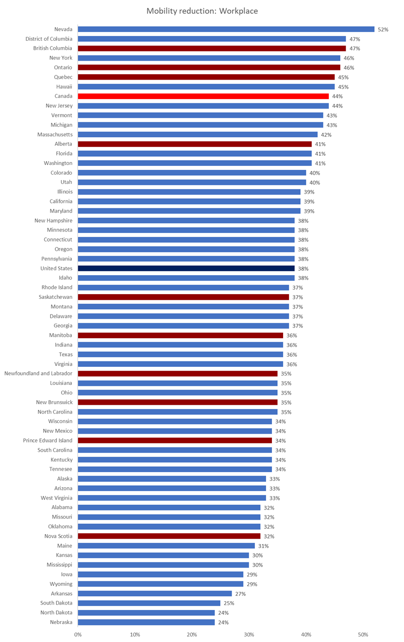 What Google data says about Canadian vs. U.S. social distancing efforts ...